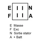 Schéma