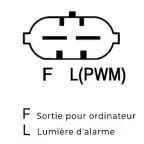 Schema broche PL180