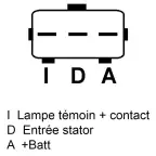 Schéma