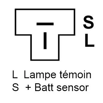 Schéma