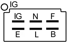 Connecteur stik13