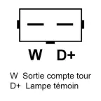 Schema