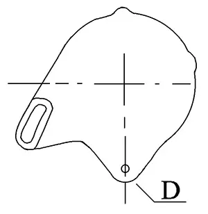 Côtes et dimensions