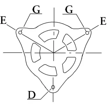 Côtes et dimensions