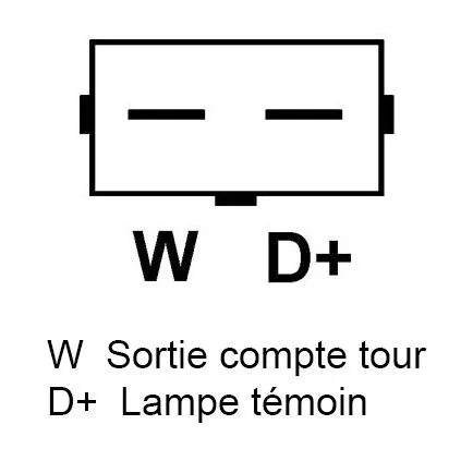 Schéma