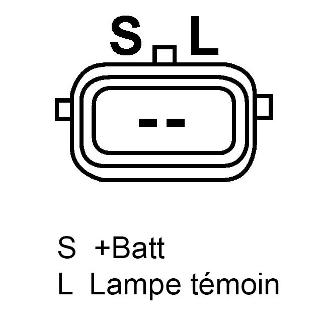 Schéma
