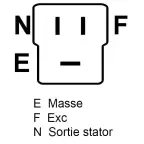 Schema