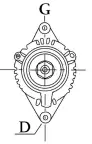 Côtes et dimesions
