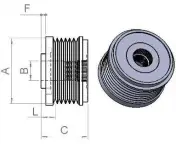 Cotes et dimensions