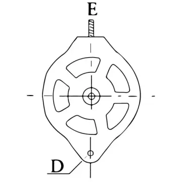 Côtes et dimensions