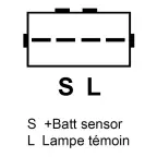 Schema