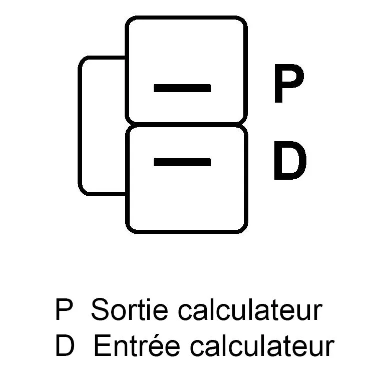 Schéma