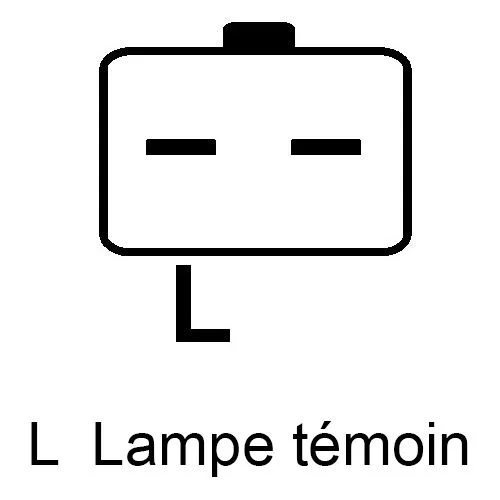 Schéma