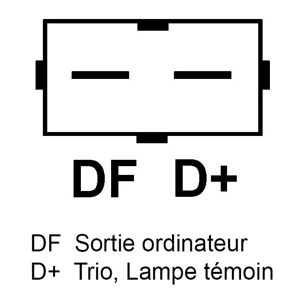 Schéma