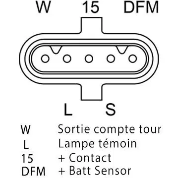Schéma