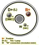 Schema