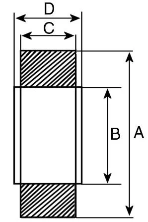 Côtes et dimensions stator pour alternateur