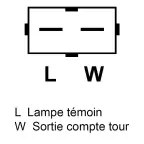 Schéma
