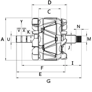 Côtes et dimensions du rotor