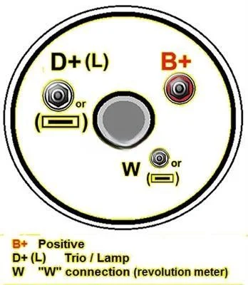 Schema Alternateur pour Kuhner 301198RI