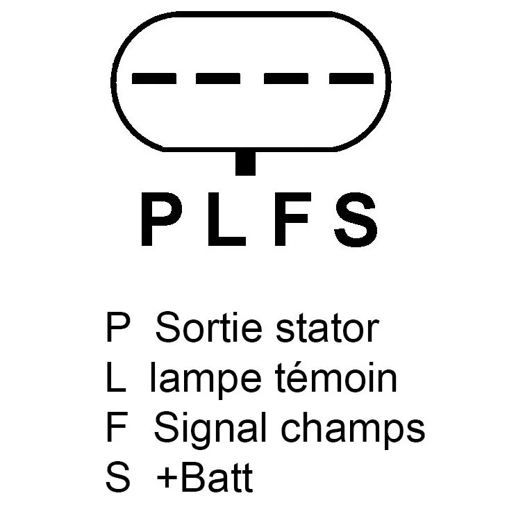 Connecteur