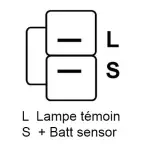 Schema