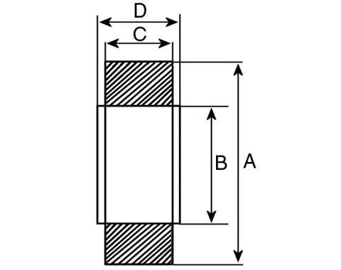 Côtes et dimensions roulement à billes